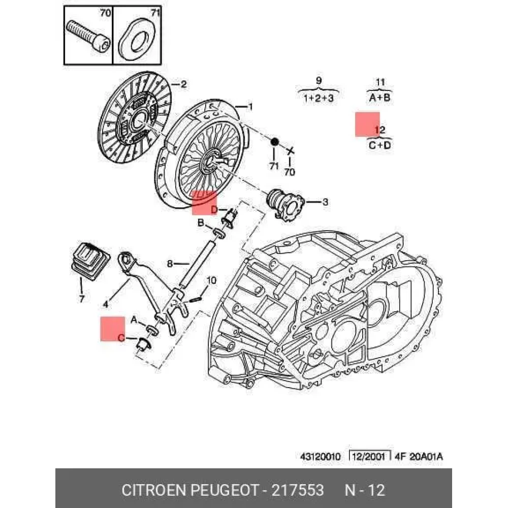 Peugeot 2008 Debriyaj Çatal Pim Burç Takımı 217553