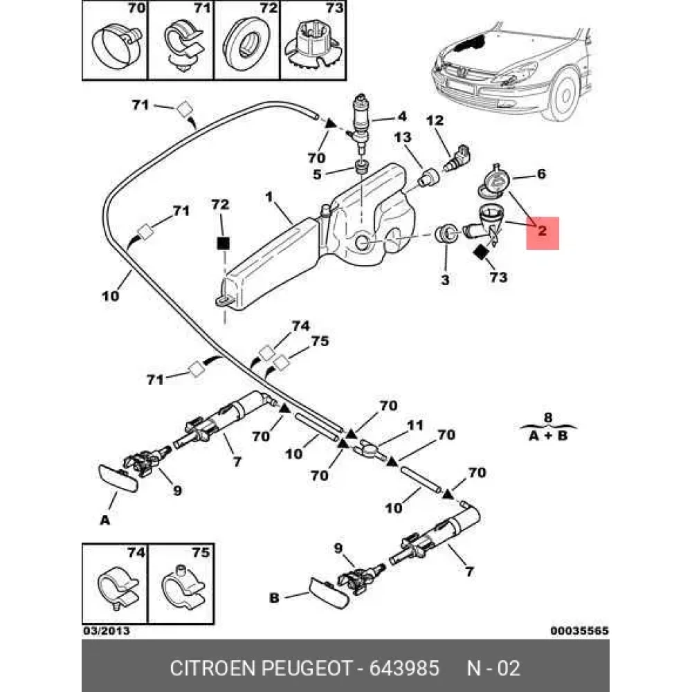 PEUGEOT SiLECEK SU DEPO DOLUM BORUSU